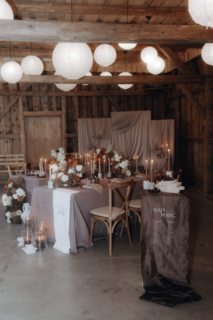 Hochzeitslocation mit Sitzplan 